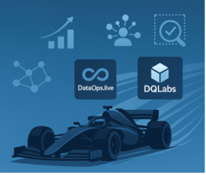 DataOps.live - Data Products Done Right