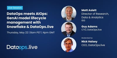 DataOps.live - Data Products Done Right