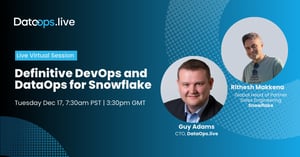 Def DevOps and DataOps UPDATED 12.17.24