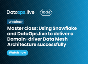 Master class using Snowflake and DataOps.live to deliver a Domain-driver Data Mesh Architecture successfully