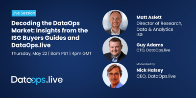 DataOps.live - Data Products Done Right