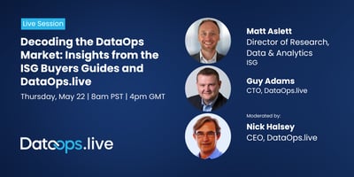 DataOps.live - Data Products Done Right
