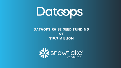 DataOps.live seed funding